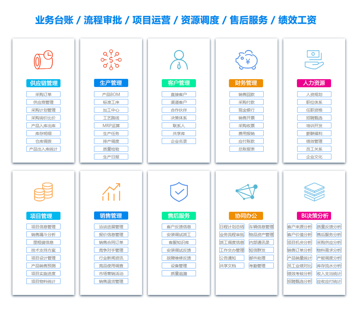 泸州OA系统